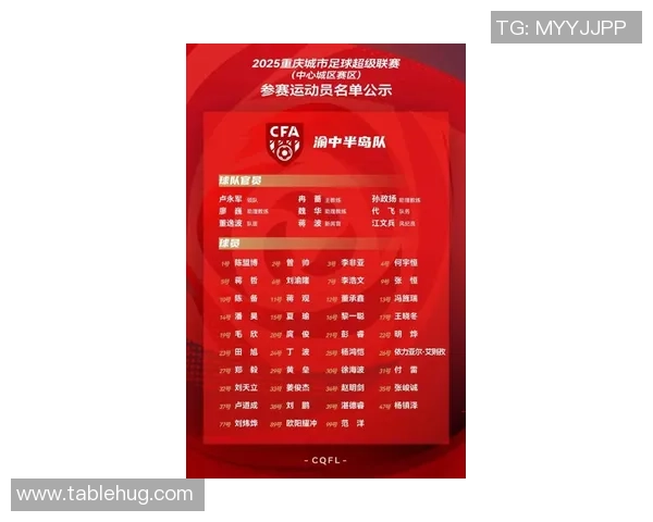 重庆足球队在邀请赛中以94分高居积分榜首位展现强劲实力 重庆足球队在邀请赛中以94分高居积分榜首位展现强劲实力