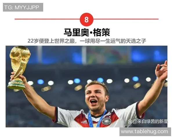 全球知名足球明星的生平与成就详解